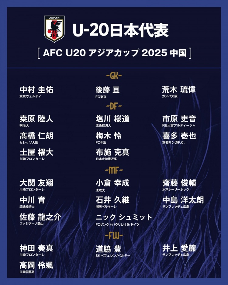  日本公布U20國家隊亞洲杯球衣號：高岡伶颯9號，高橋仁胡3號