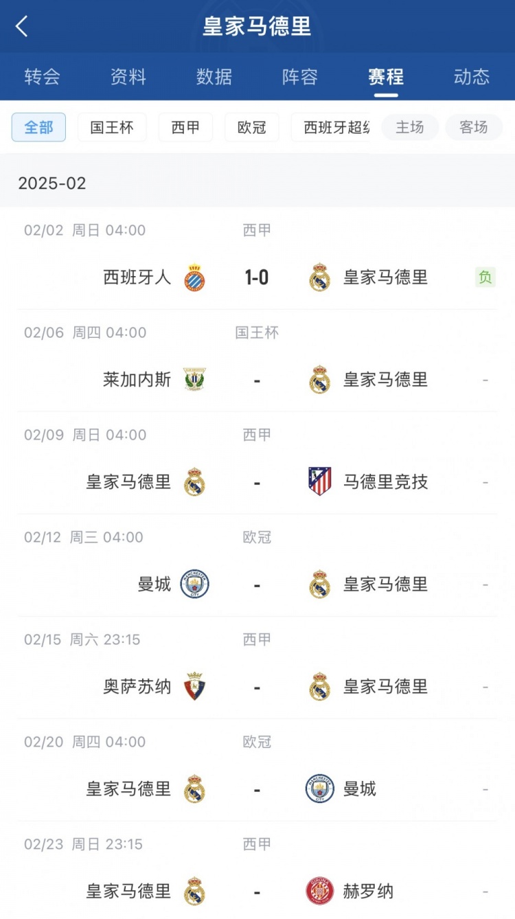  本賽季首次受傷！西媒：呂迪格很可能是肌肉拉傷，將傷缺2-3周