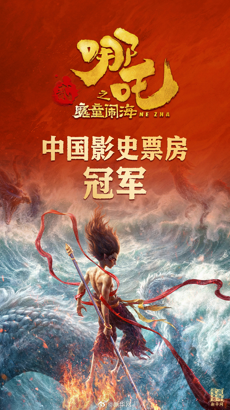  冠軍！《哪吒2》打破中國影史最高票房紀錄