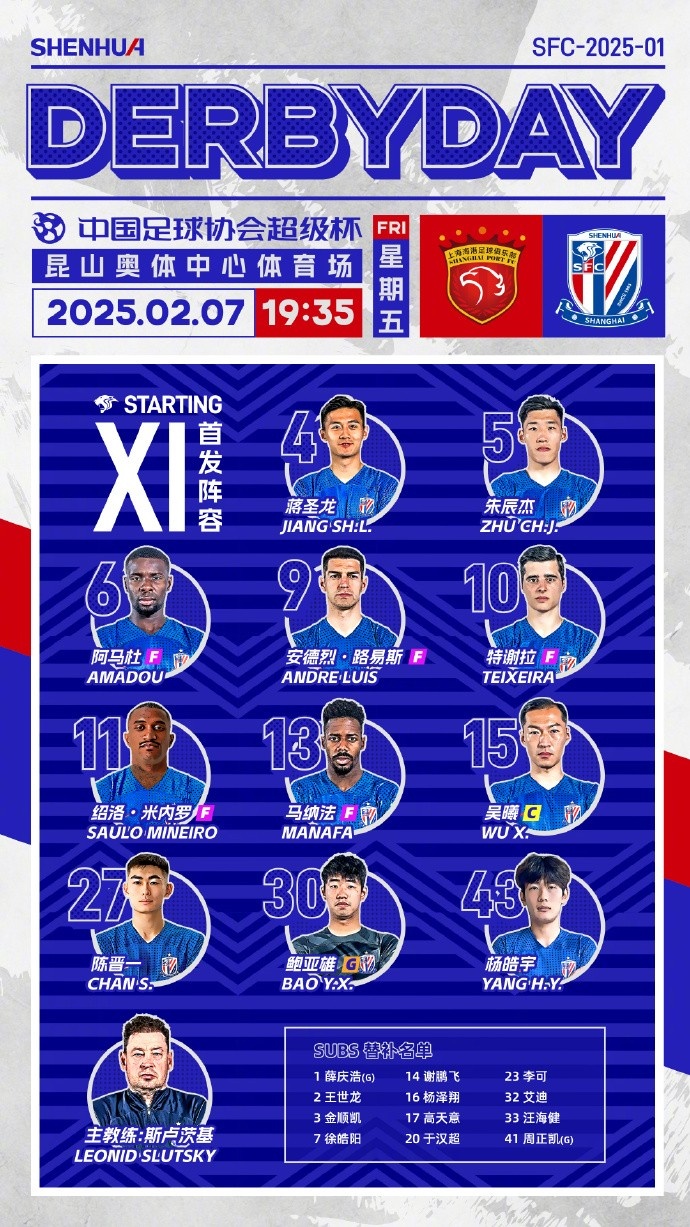  2025中國足球協會超級杯 上海海港 vs 上海申花 首發名單