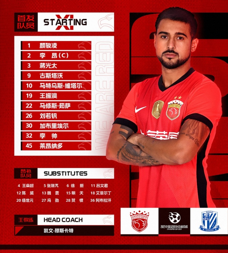  2025超級杯上海海港vs上海申花 ，今日首發名單
