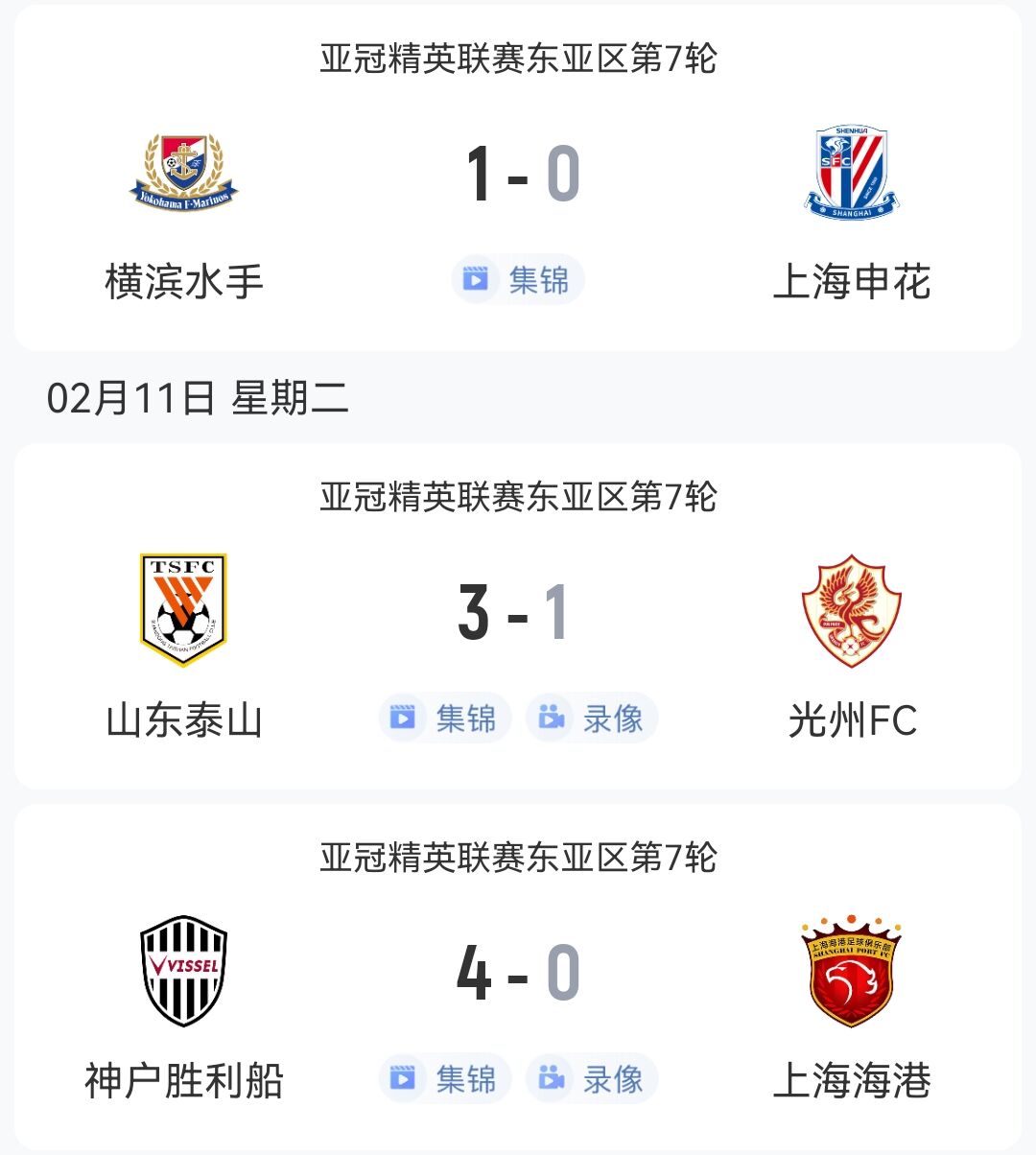  1勝2負！中超3隊本輪亞冠：泰山3-1光州，申花海港征戰日本均告負