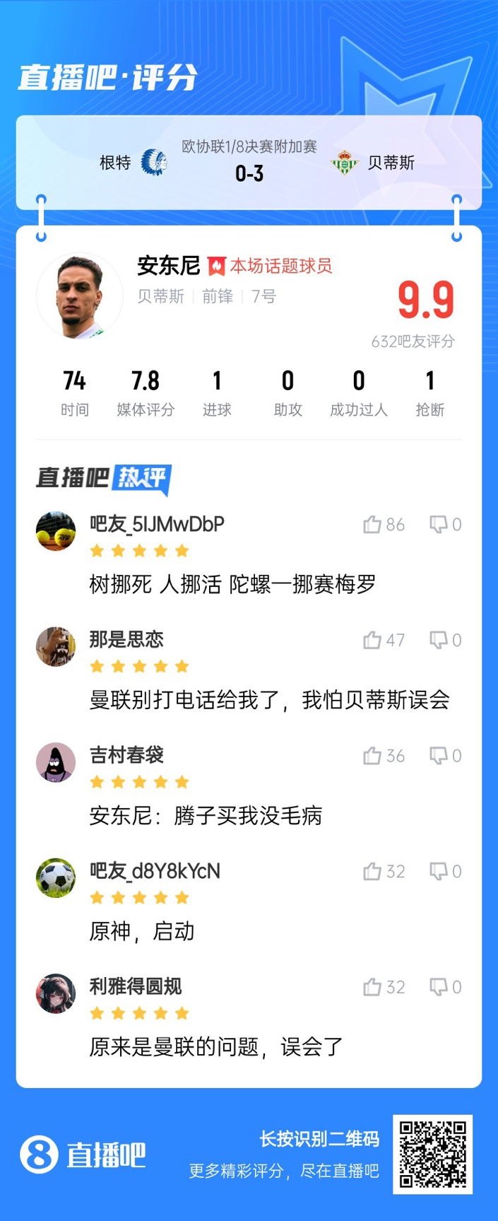  安東尼兜射圓規畫??！吧友評分9.9：樹挪死人挪活 陀螺一挪賽梅羅
