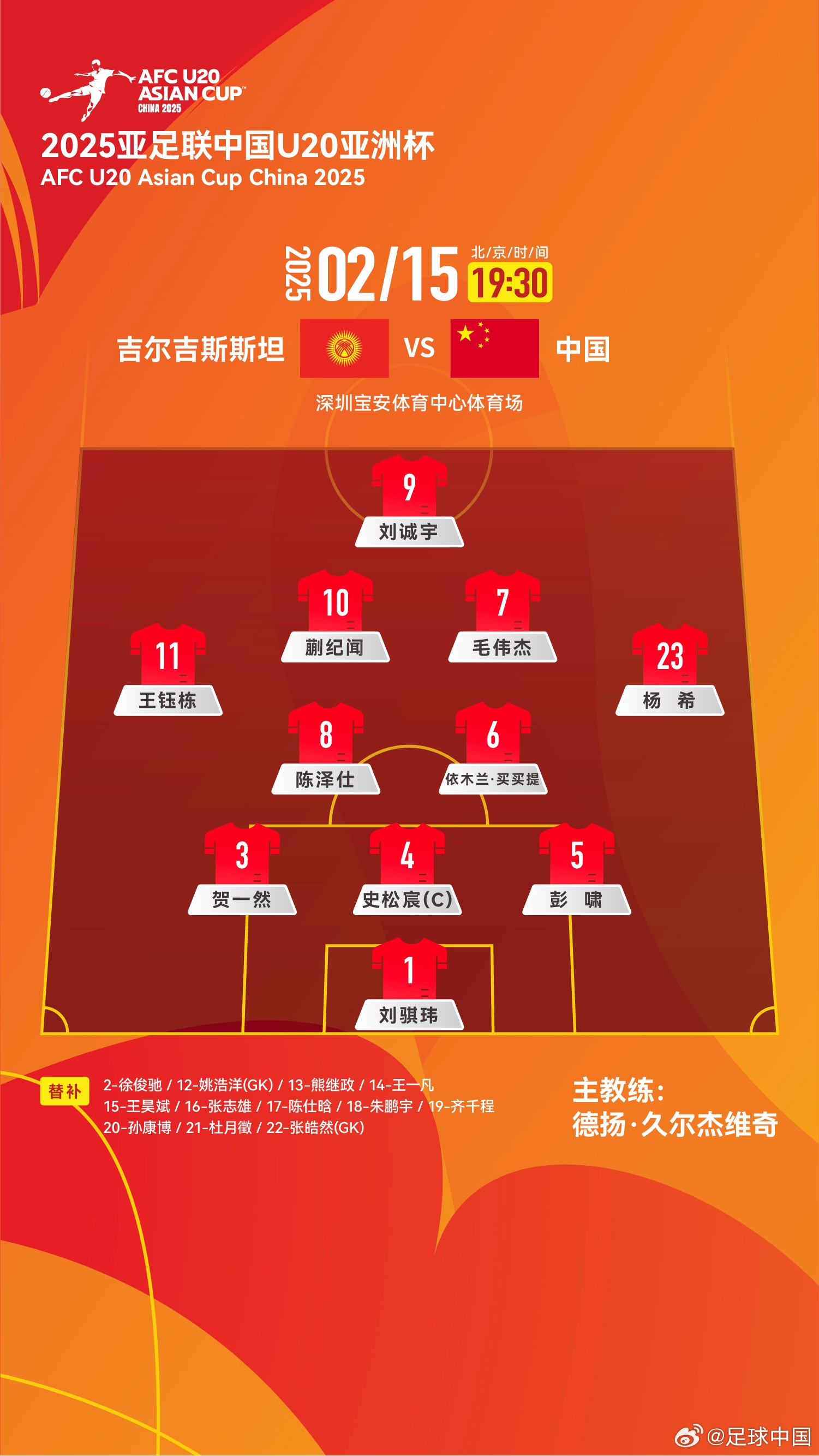  U20亞洲杯-中國vs吉爾吉斯斯坦：王鈺棟、依木蘭、蒯紀聞先發
