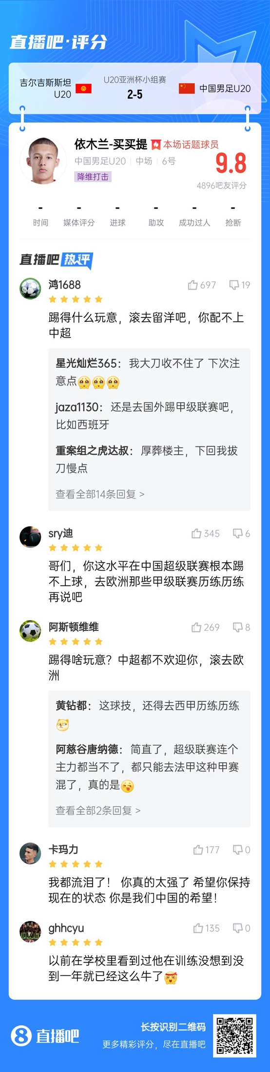  依木蘭這場多少妙傳了？毛偉杰回傳+依木蘭直塞“調虎離山”