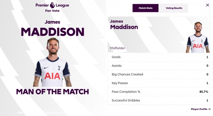  打進唯一進球！英超官方：麥迪遜當選熱刺1-0曼聯全場最佳球員