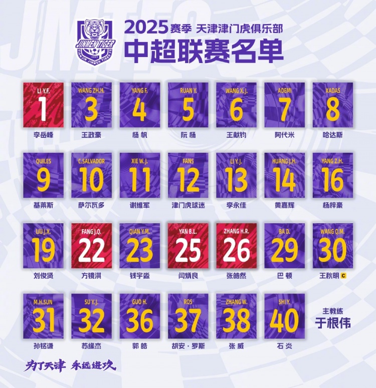 2025，虎將落位！