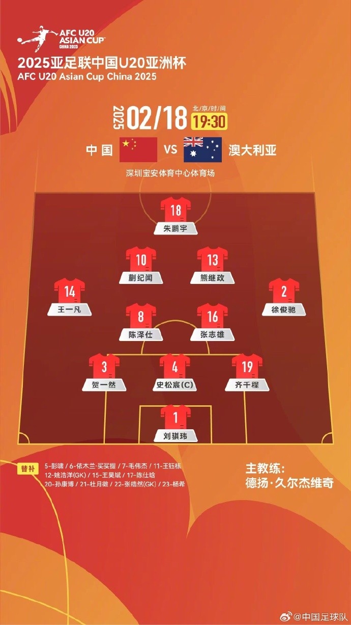  U20亞洲杯中國隊vs澳大利亞隊，中國隊首發名單出爐