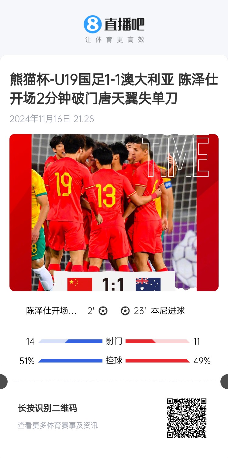  二番戰！U20國青與澳大利亞去年熊貓杯剛有過交手，雙方1-1戰平