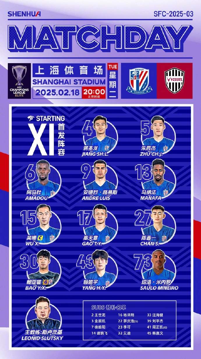  2024/25亞冠精英聯賽第8輪 上海申花vs神戶勝利船 首發名單