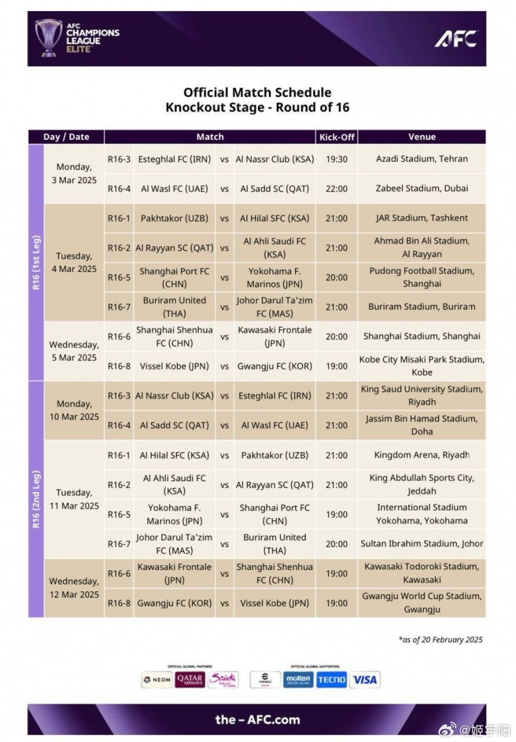  亞冠1/8決賽賽程：海港、申花3月4/5日、11/12日進行兩回合比賽
