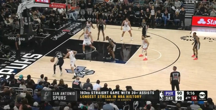  團隊籃球的典范！馬刺連續193場送出20+助攻 NBA歷史最長紀錄