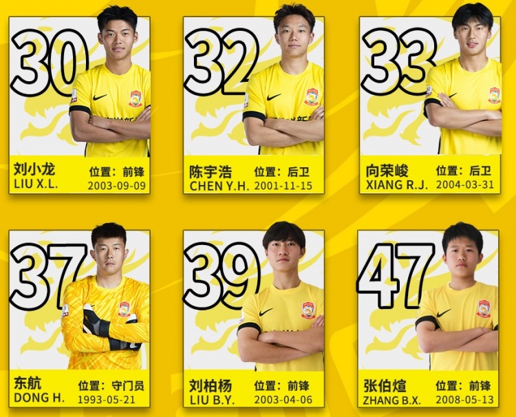  后生可畏！記者：16歲小球員張伯煊被邵佳一提拔至青島西海岸一隊