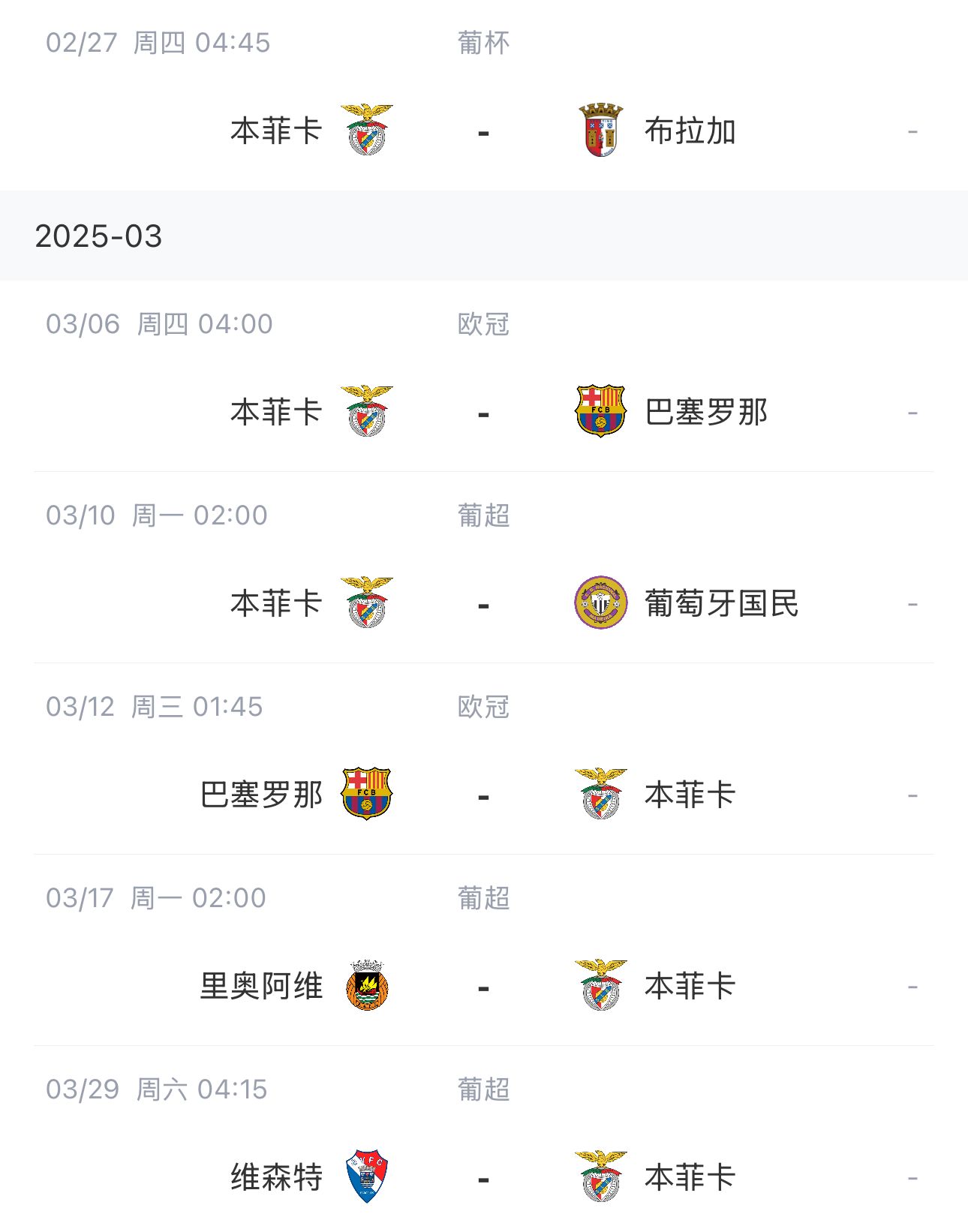  讓路歐冠！本菲卡戰巴薩首回合比賽前的葡超比賽推遲進行
