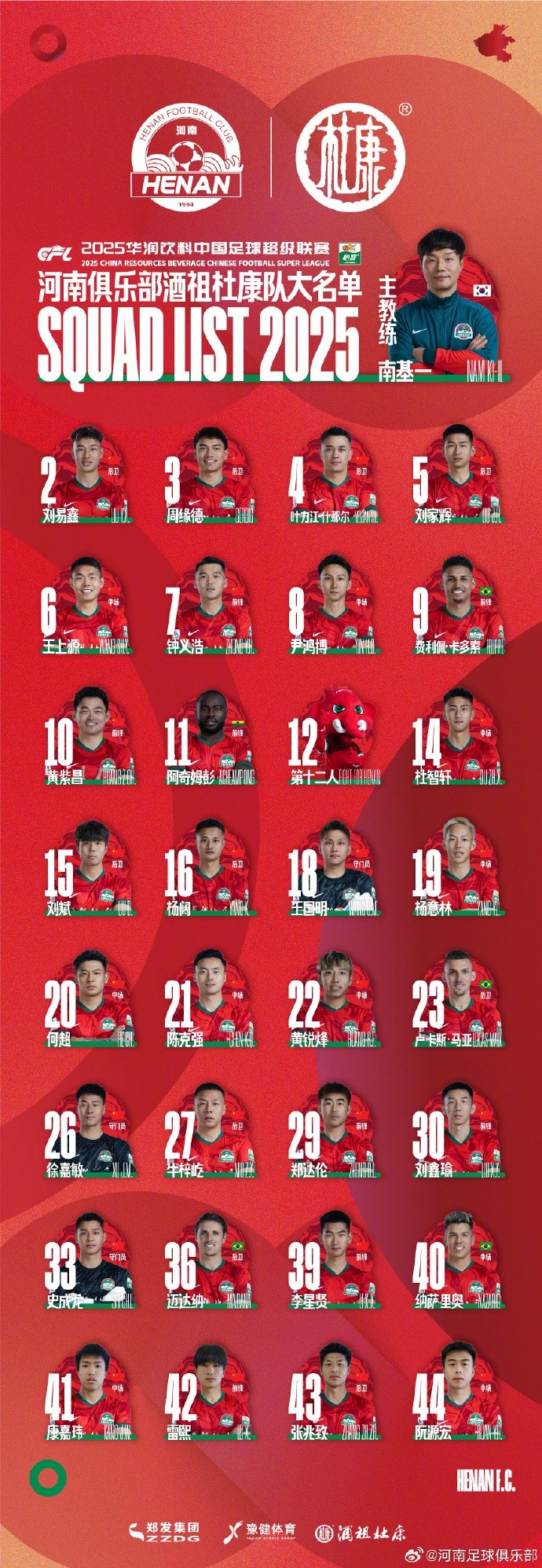  河南隊一線隊名單：5外援領銜，12號授予“第十二人”