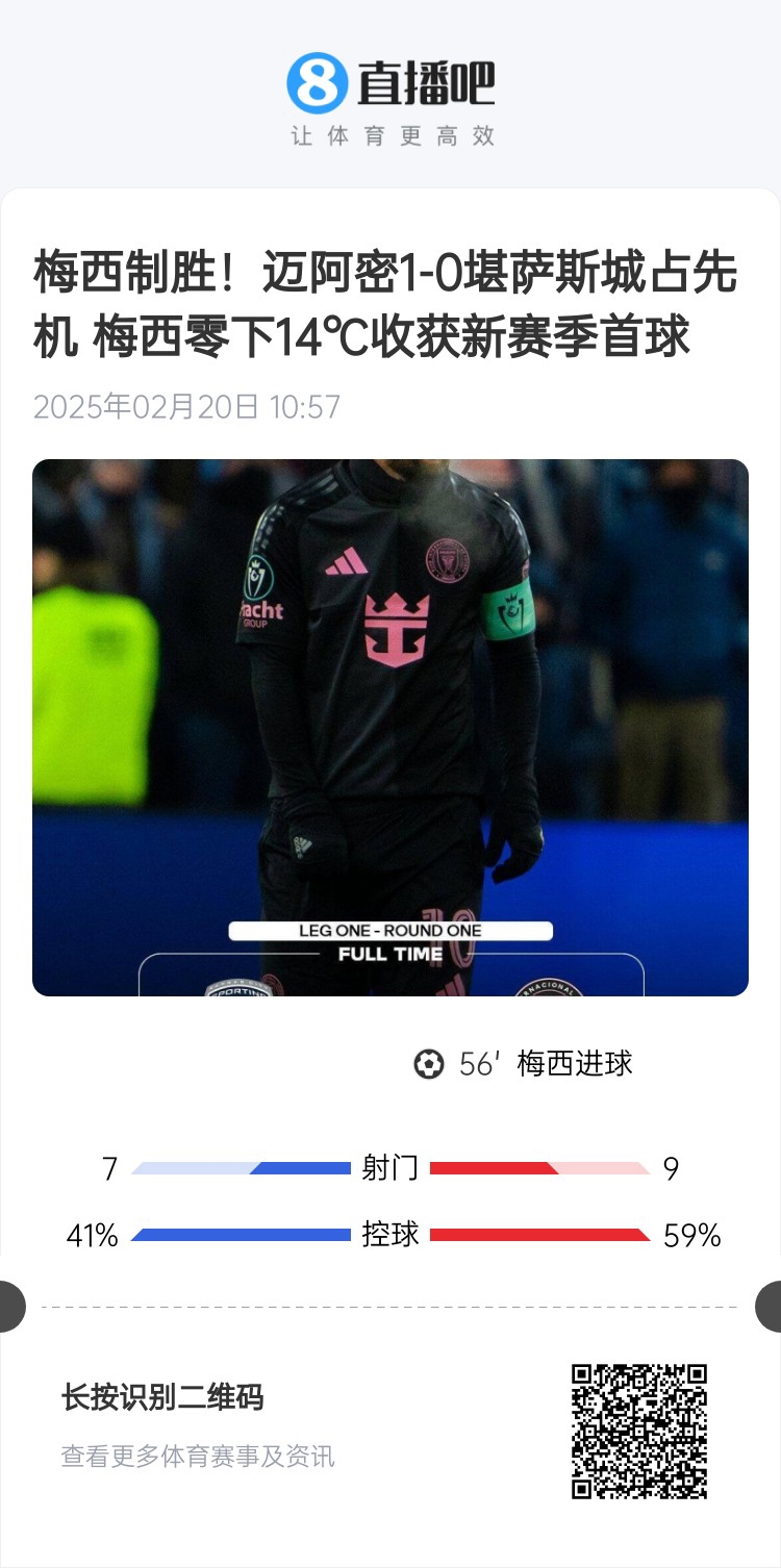  冰火兩重！梅西上一場-14℃進球，本場美職聯21°C