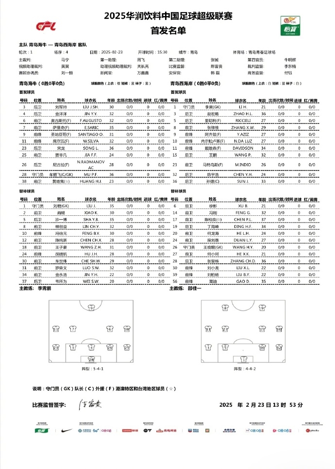  中超首輪|海牛vs西海岸首發：5外援PK5外援！宋龍先發 張修維出戰