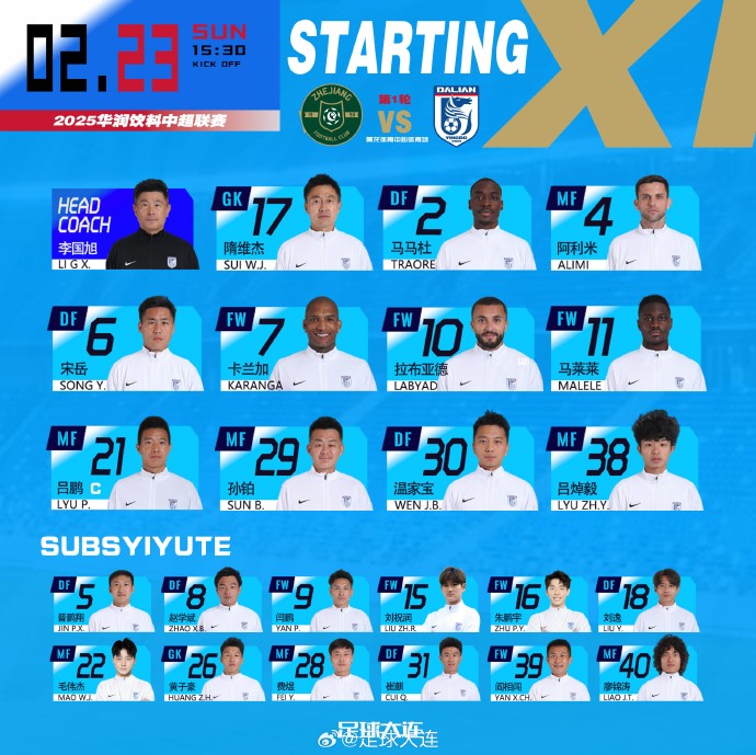  41歲零323天！隋維杰超越鄭智，成為中國頂級聯賽最年長出場球員