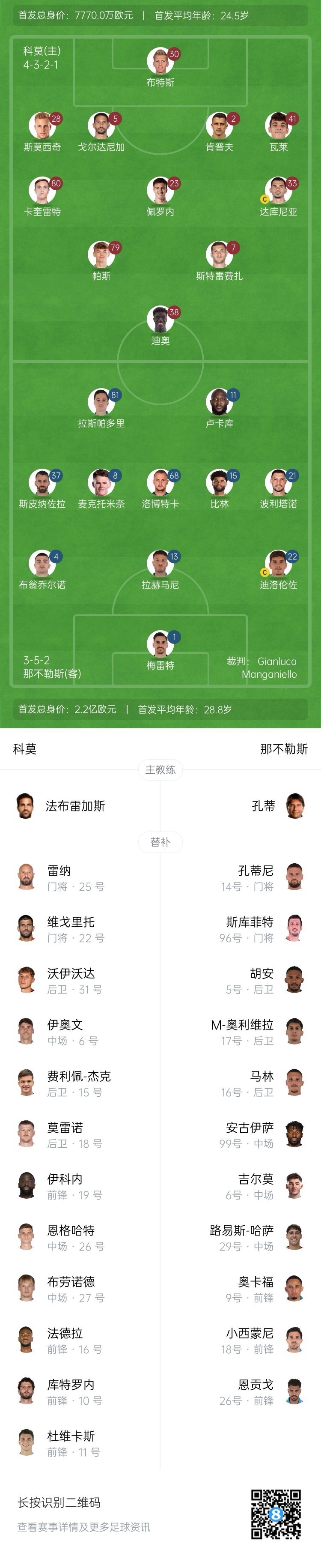  科莫vs那不勒斯首發：盧卡庫、麥克托米奈先發，尼科-帕斯出戰
