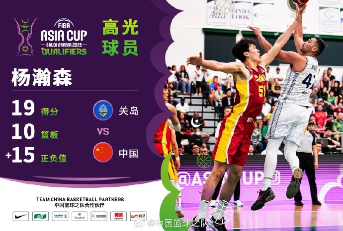  8中7拿到19分9籃板！楊瀚森當選中國男籃VS關島高光球員