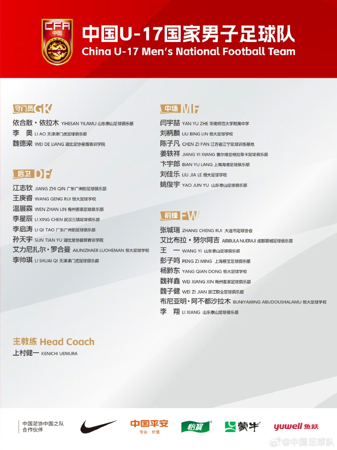  備戰U17亞洲杯！U17國足名單：艾比布拉領銜，恒大足校6人入選