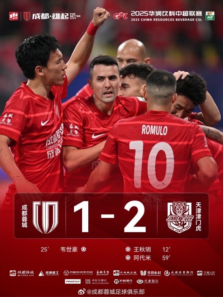  今晚成都蓉城主場對陣天津津門虎，最終1-2負于對手