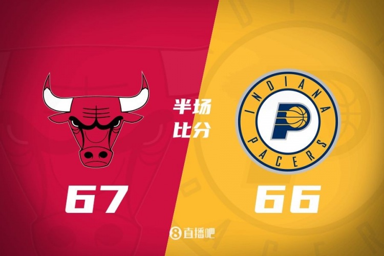  半場戰報：大打對攻戰！懷特20分 哈利伯頓15+5 公牛僅領先1分