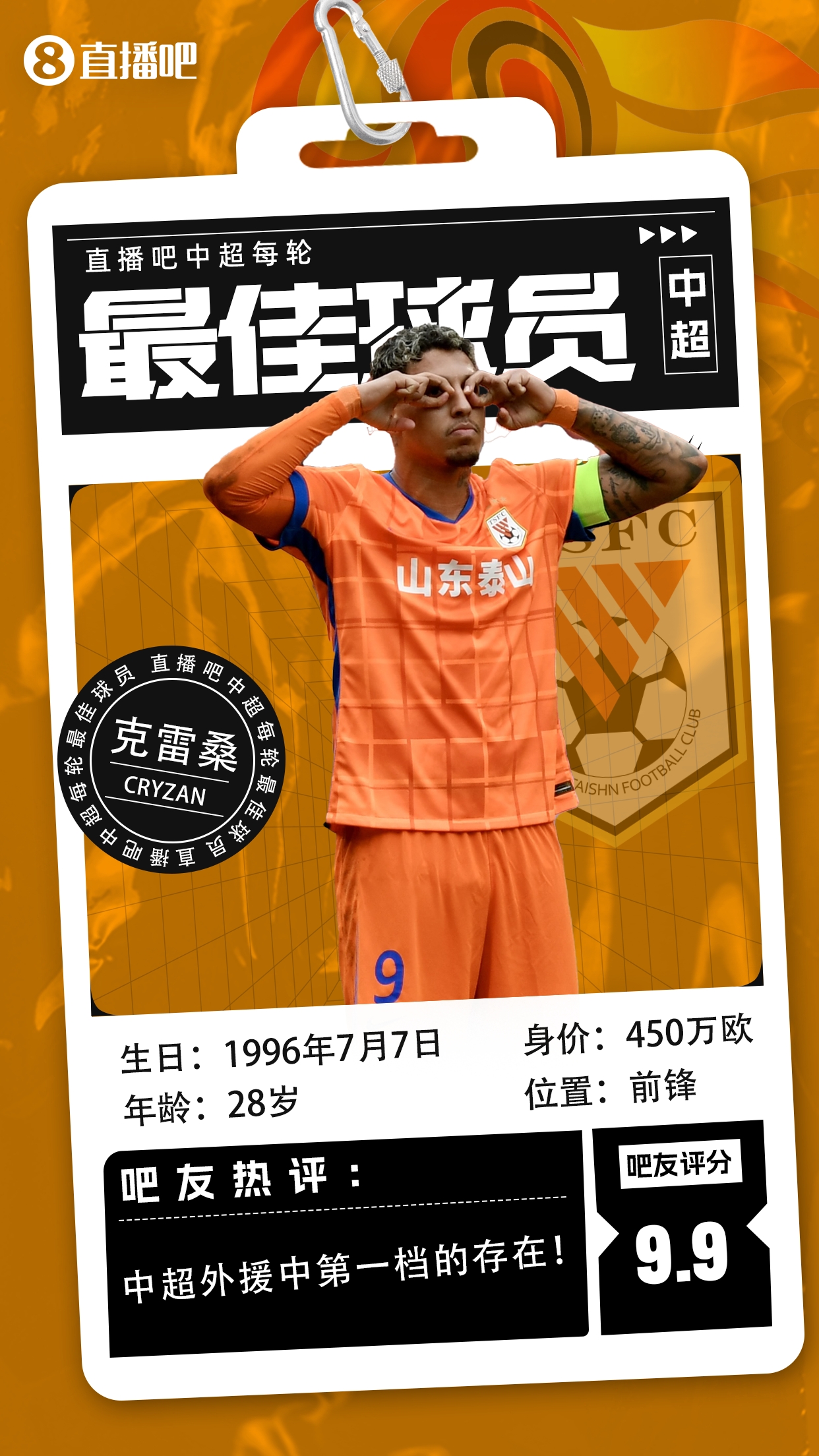  【直播吧】中超第二輪最佳球員：克雷桑毫無懸念當選，評分9.9！