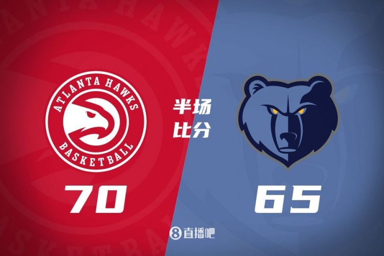  半場戰報-老鷹三人得分上雙 以70-65領先灰熊