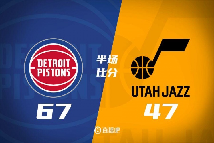  半場戰報-康寧漢姆獨得17分4助 活塞67-47領先爵士20分