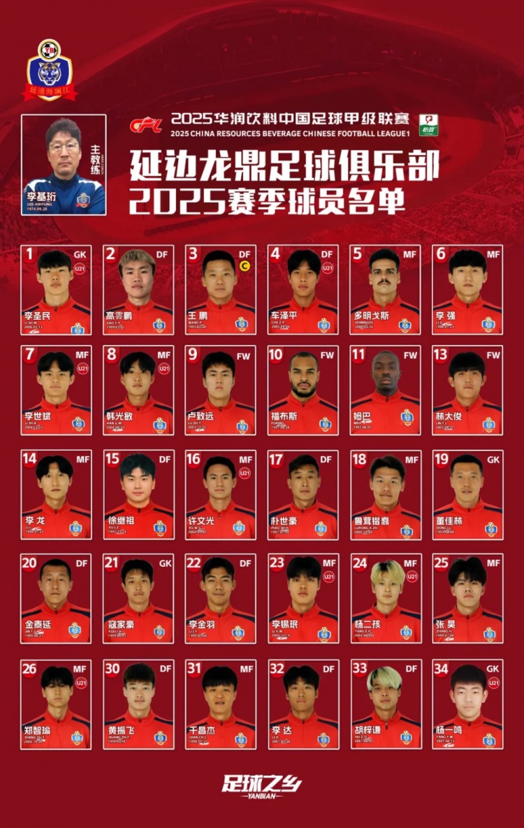  2025賽季大名單|延邊龍鼎足球俱樂部新賽季大名單 正式發布！