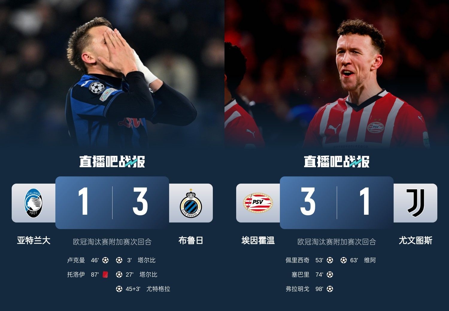  真是意甲拉垮？PSV淘汰尤文后3連敗，布魯日爆冷真藍黑后1勝難求