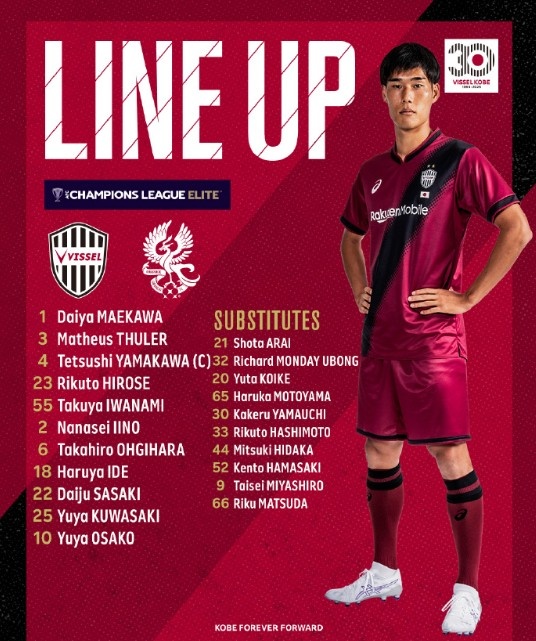  亞冠-大迫勇也傳射＆對手0射正，神戶勝利船2-0戰勝光州FC