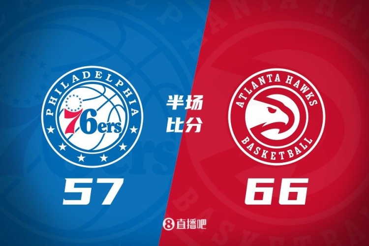  半場戰報：老鷹66-57領先76人 里薩謝9中7砍17分6板 格萊姆斯11分