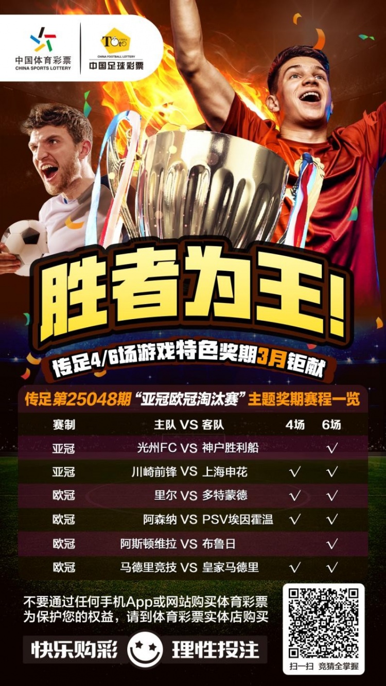  勝者為王！傳足特色獎期第25048期聚焦亞冠歐冠淘汰賽