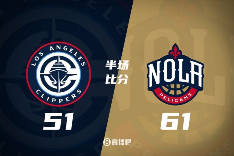  半場戰報：小卡15分&哈登12分7助 快船半場三分21中6落后鵜鶘10分