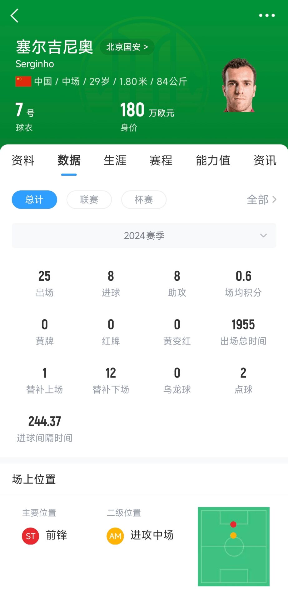  記者：塞鳥應該是身份證護照都搞定了，蹲一個國家隊補招公告