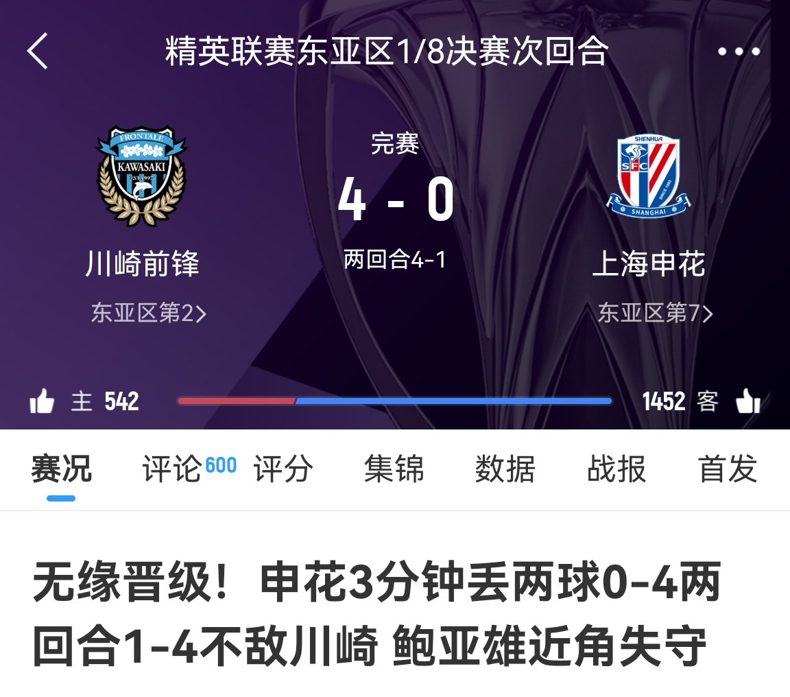  中超冠亞軍！海港昨天客場1-4慘敗橫濱，申花今天客場0-4慘敗川崎