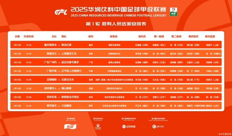 中甲首輪裁判名單：張楊帆執法廣州豹vs延邊，王陽執法蘇州vs陜西