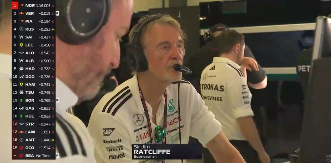  拉爵現身澳大利亞，觀看F1澳大利亞站排位賽