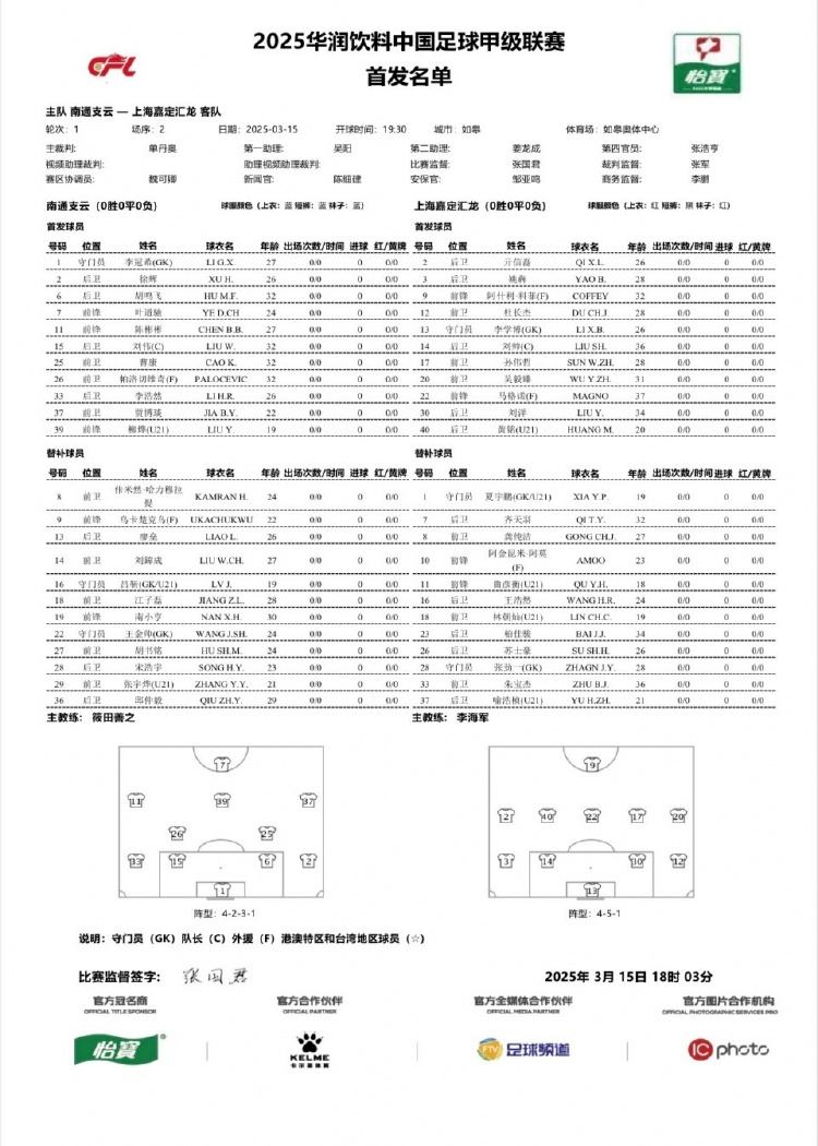  南通支云vs上海嘉定匯龍首發：單外援PK雙外援，陳彬彬賈博琰首發