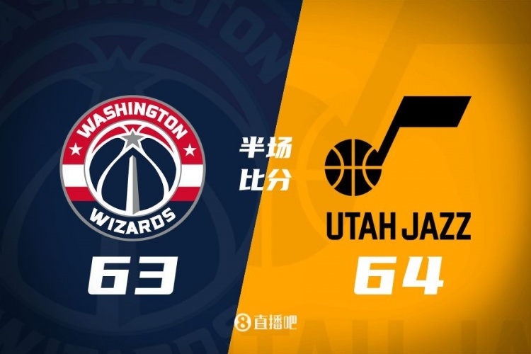  狀元之爭！半場戰報：奇才63-64落后爵士 薩爾20分&塞克斯頓16分