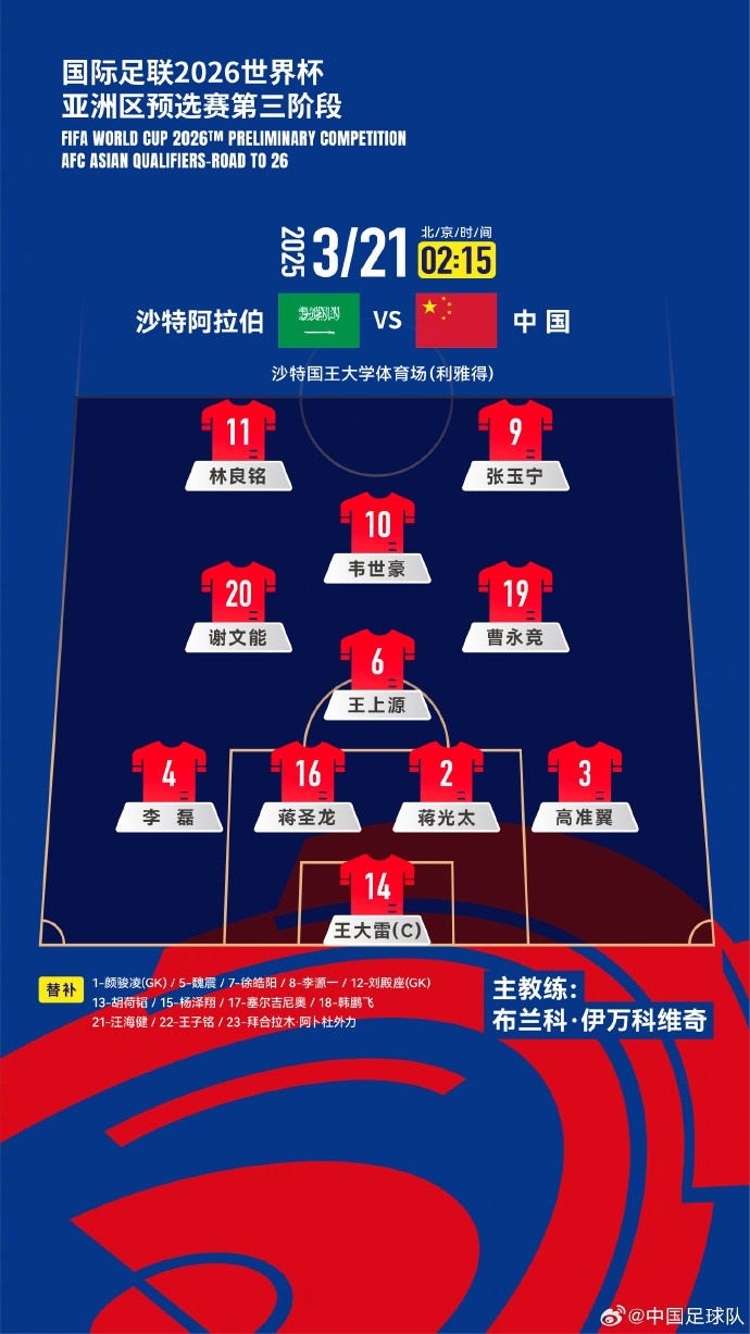  2026美加墨世界杯亞洲區18強賽沙特vs中國，中國隊首發陣容