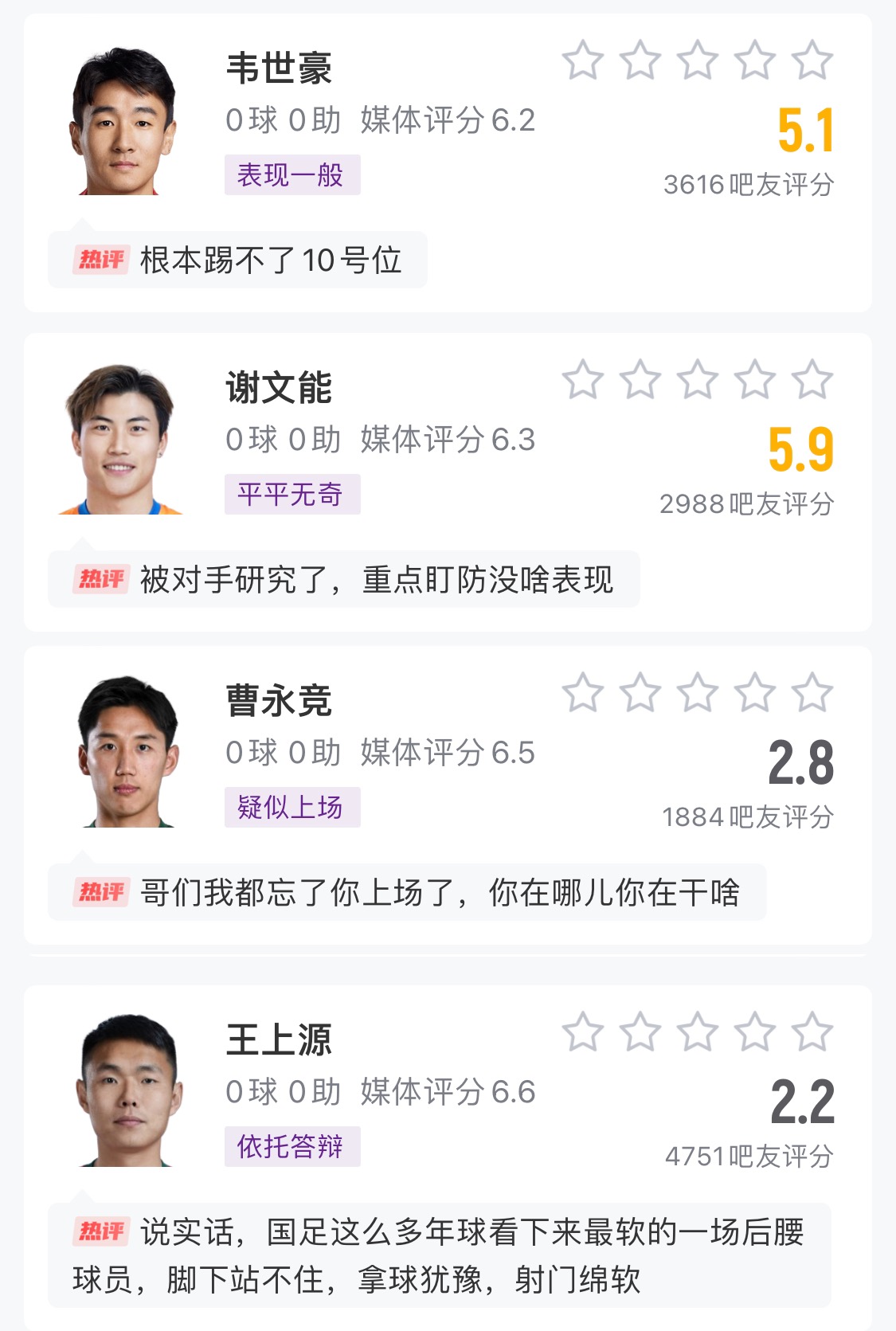  中場成短板！國足菱形中場評分普遍低迷，吧友：韋世豪踢不了10號