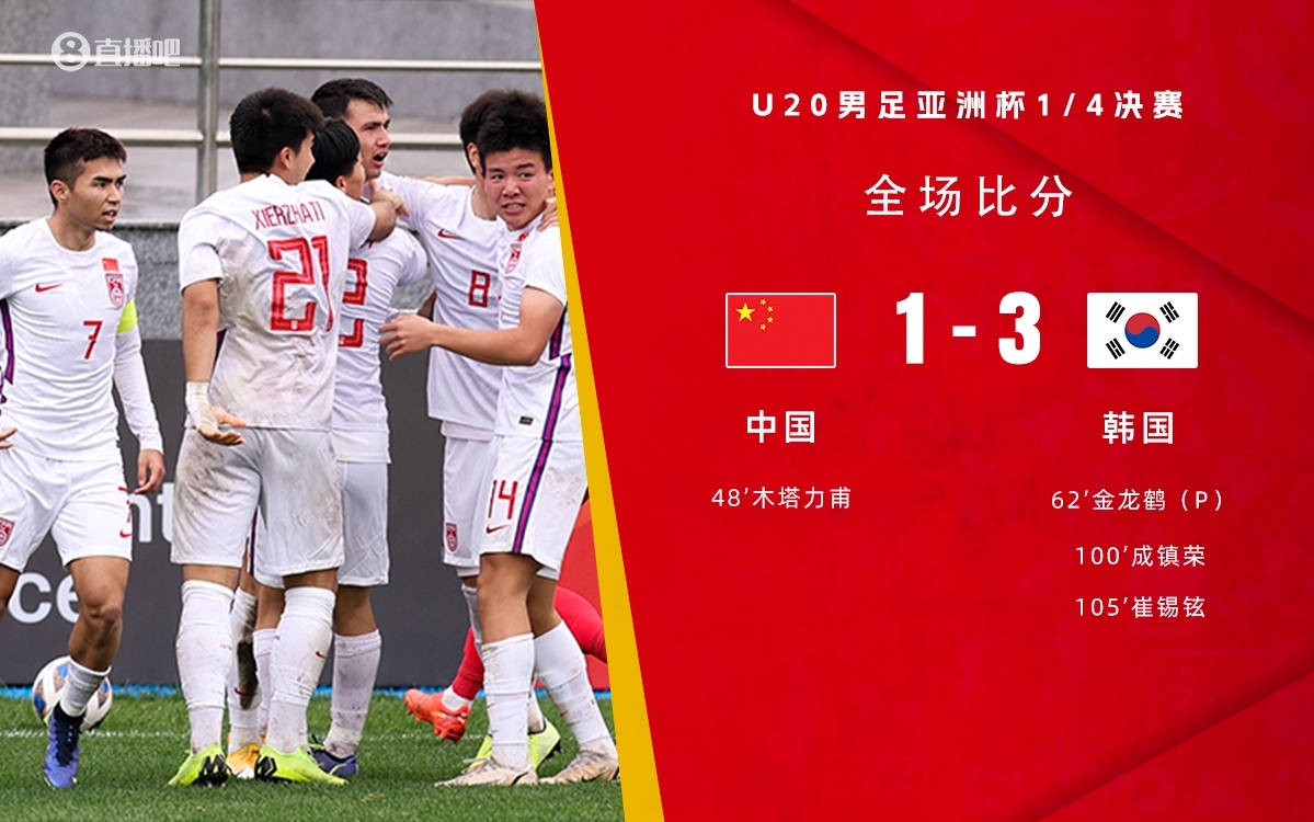  復仇！U22國足絕殺復仇韓國，2年前U20亞洲杯加時憾負無緣世青賽