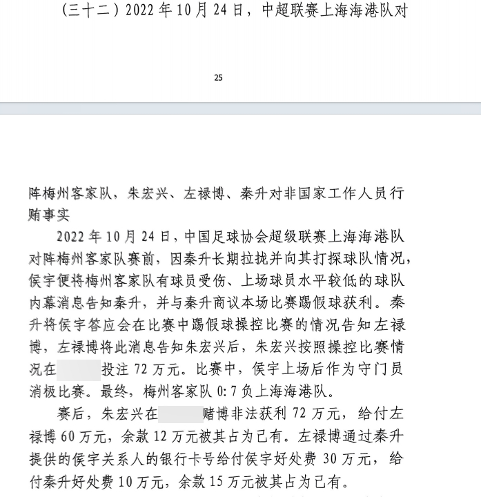  網傳判決書：梅州0-7海港，梅州守門員侯宇收30萬好處費消極比賽