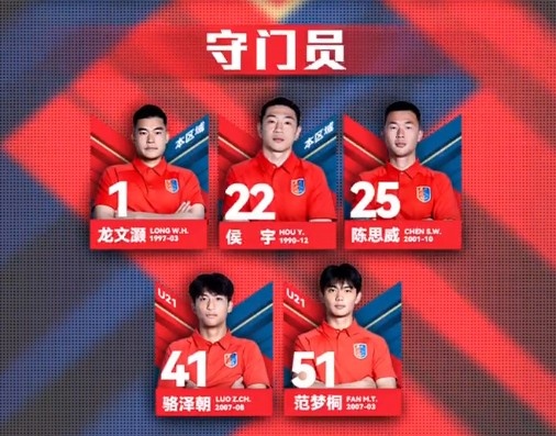  漏網之魚？網傳判決書內被提名，侯宇今年仍在廣州蒲公英球員名單