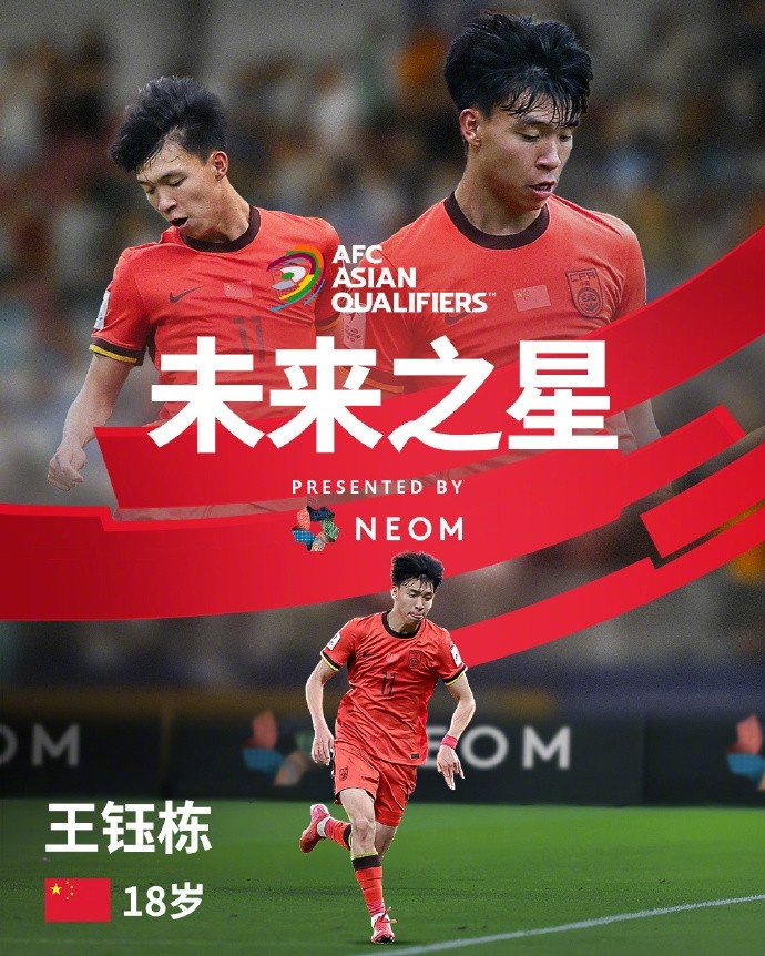  亞洲杯官方社媒發布王鈺棟個人海報：青年軍的旗幟，飄揚在前哨