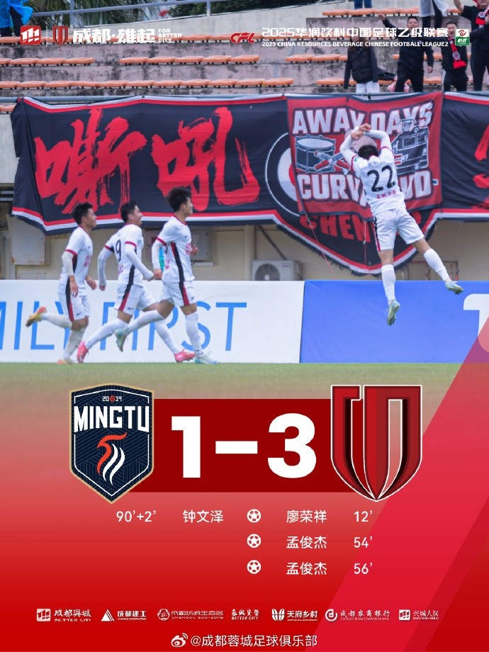  孟俊杰造點+梅開二度，成都蓉城B隊客場3-1戰勝廣東銘途隊