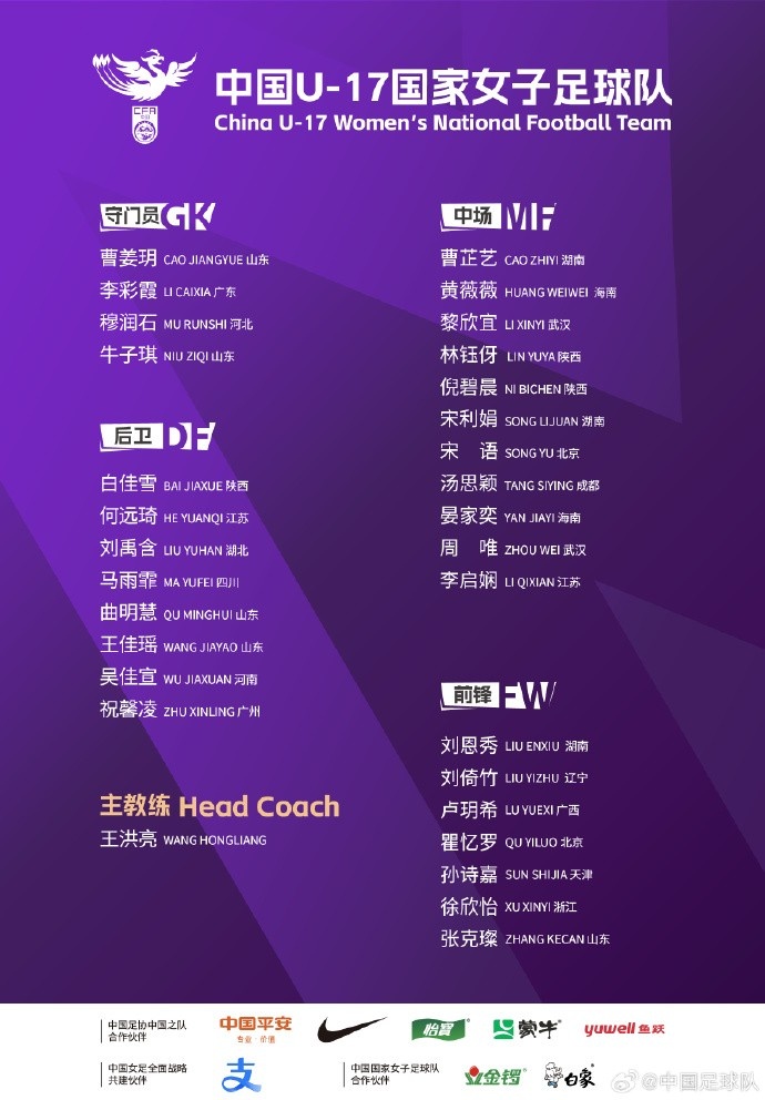  U17女足30人將在蘇州集訓備戰世界杯，姜寧、朱挺擔任訓練員